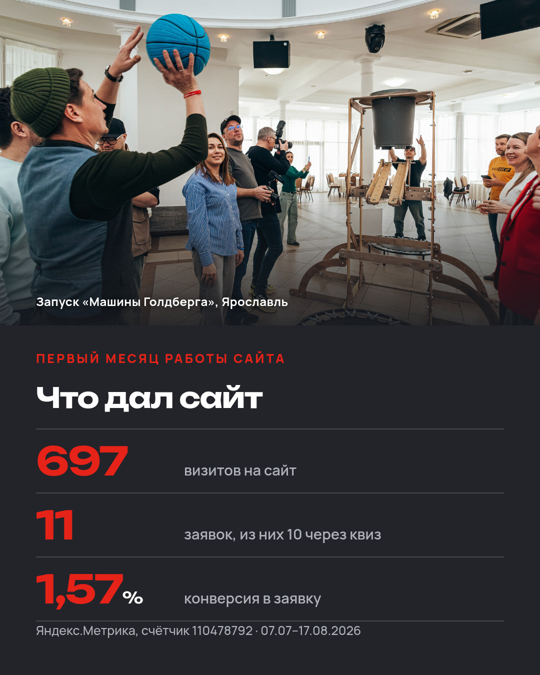 3 · Цифры месяца