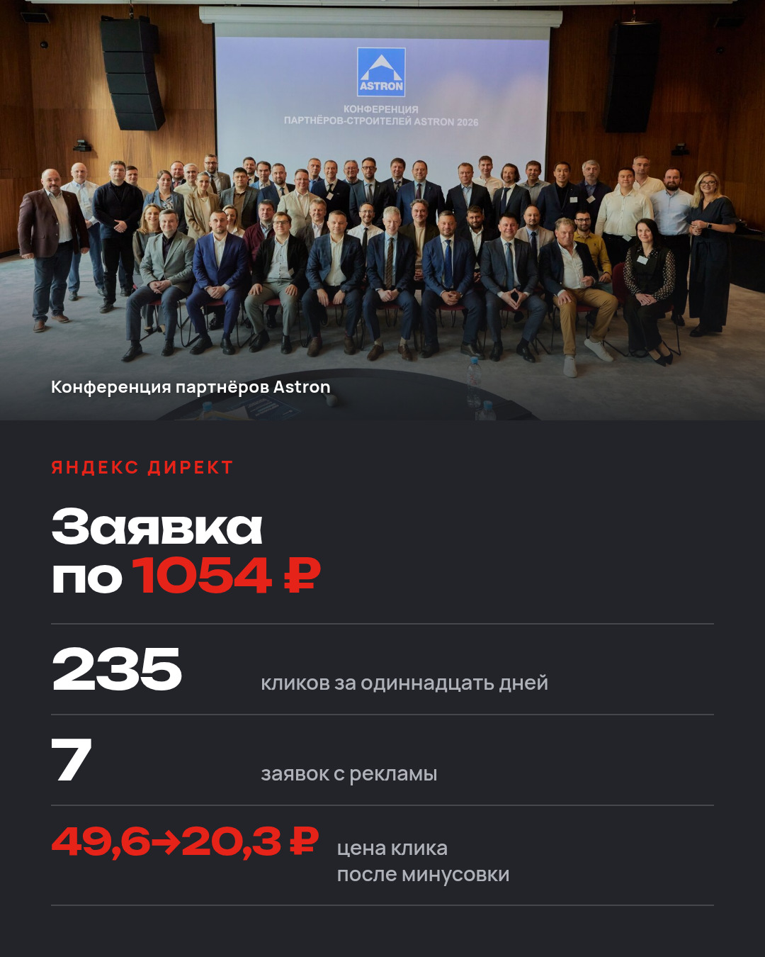 5 · Яндекс Директ