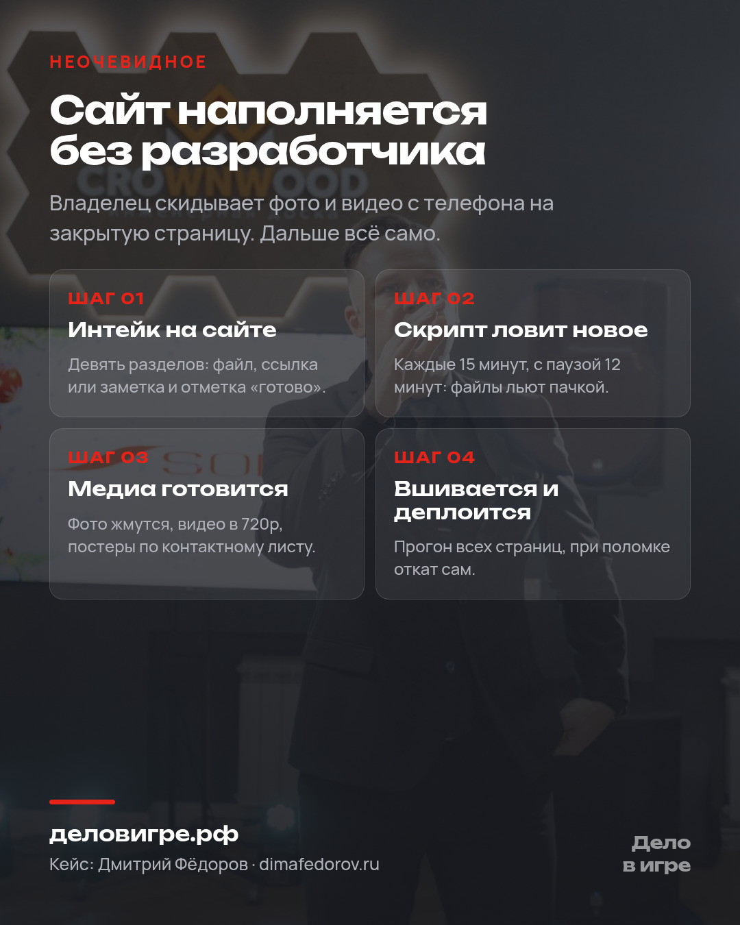 7 · Контент сам