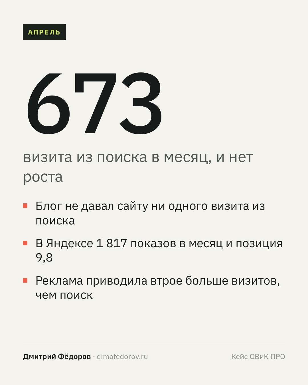 2 · Апрель