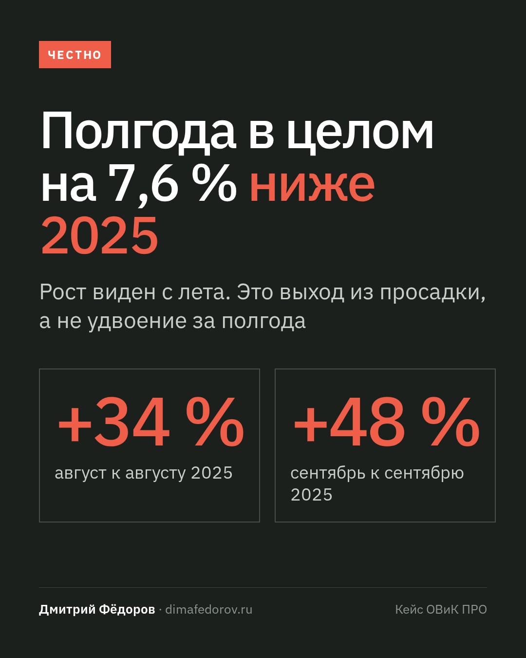 6 · Честно