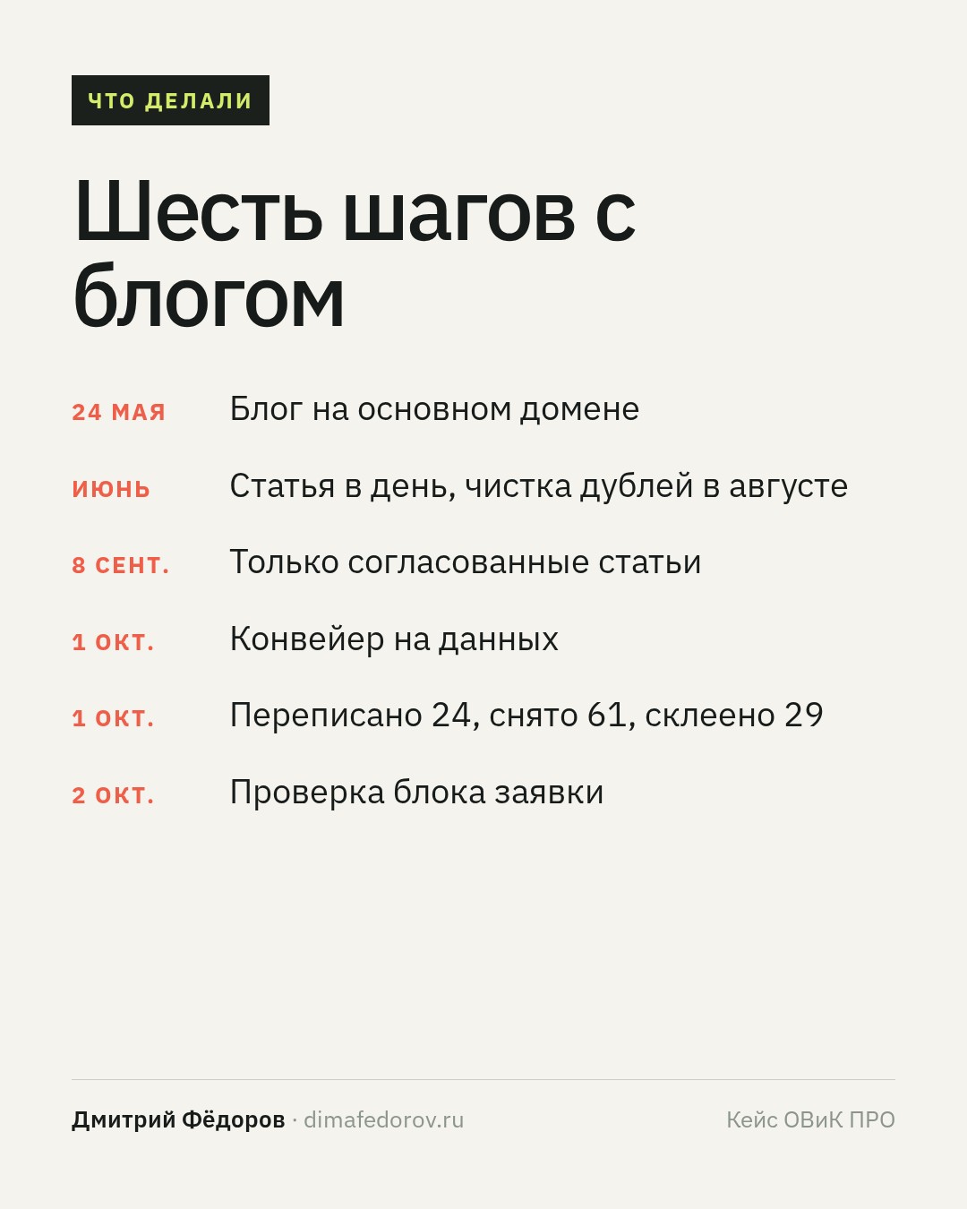 7 · Шесть шагов