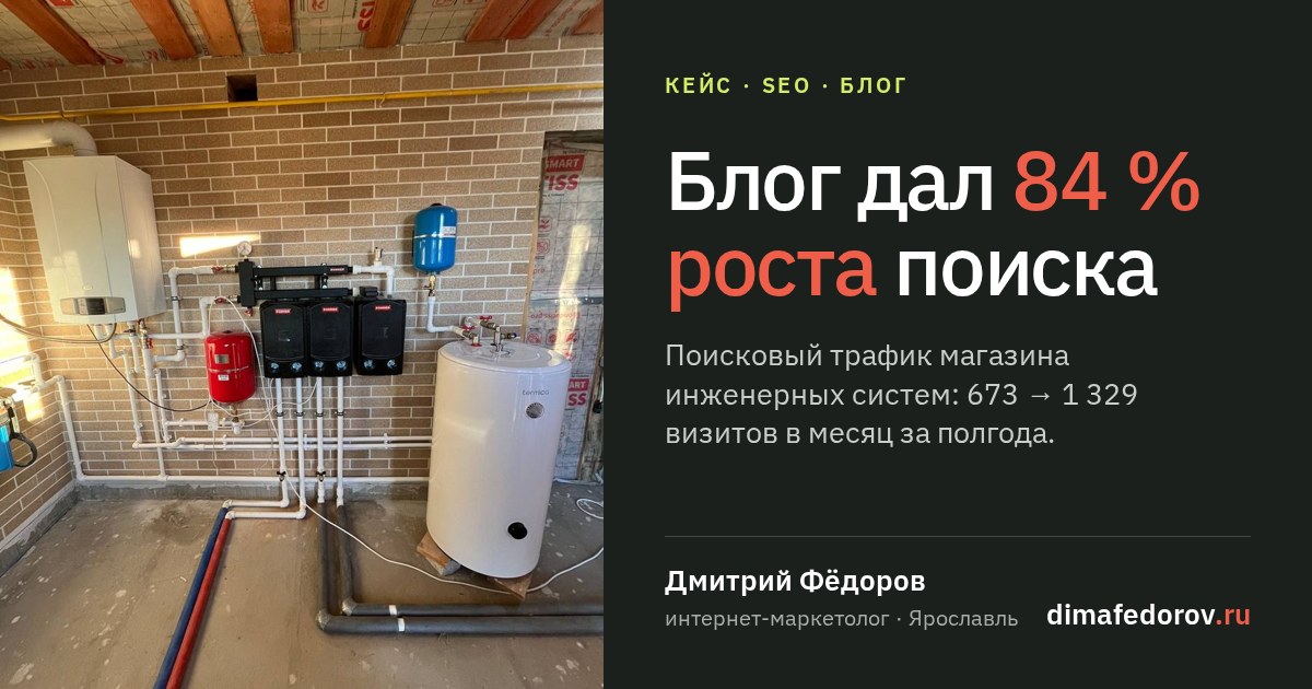 OG-превью ссылки