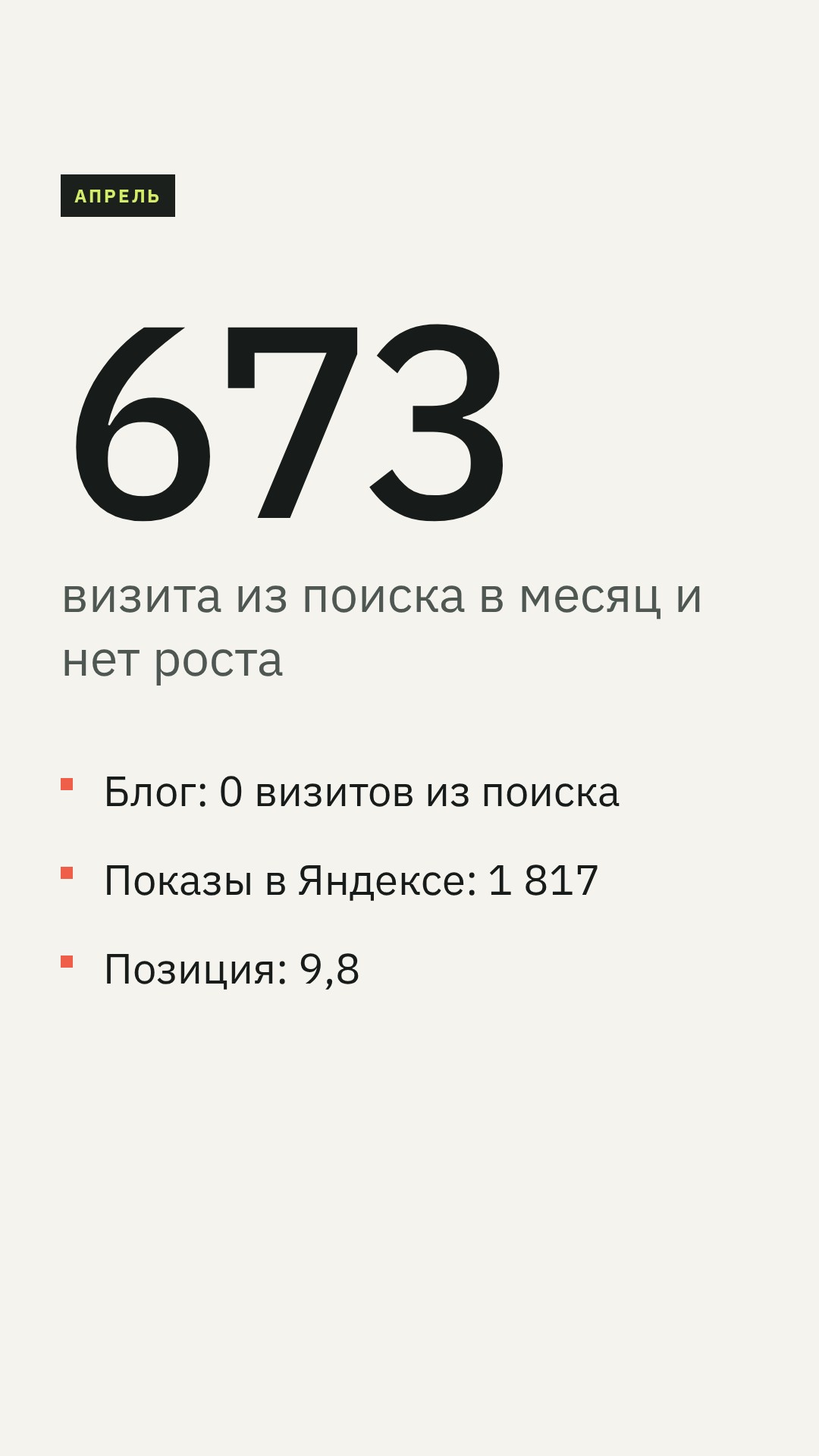 2 · Апрель
