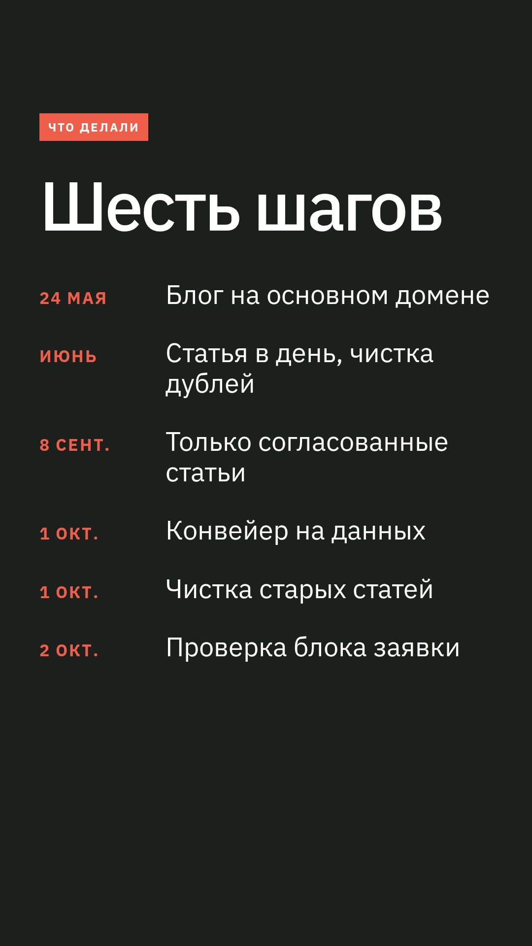 3 · Что делали