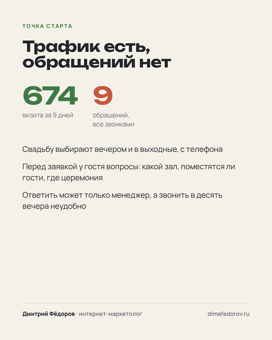 2 · Точка старта