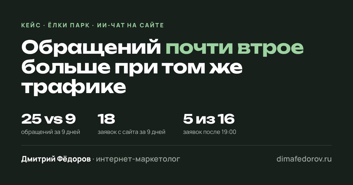 OG · превью ссылки
