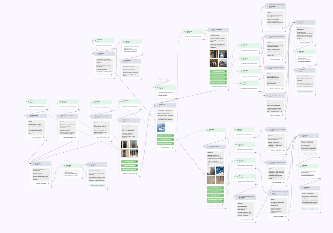 Страница подписки Senler